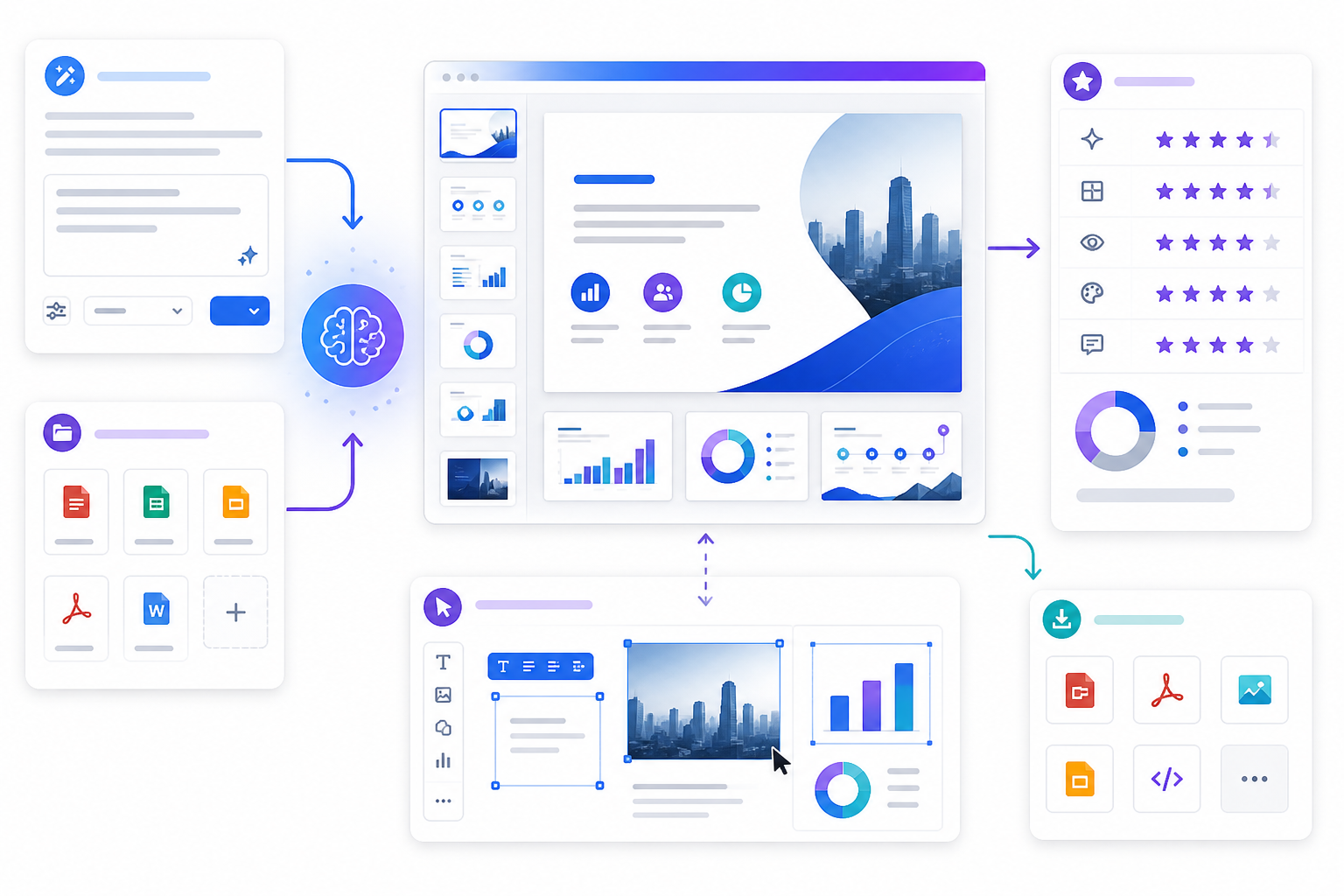 PopAi AI Presentation Maker: Prompts, Outlines, Editing and Export